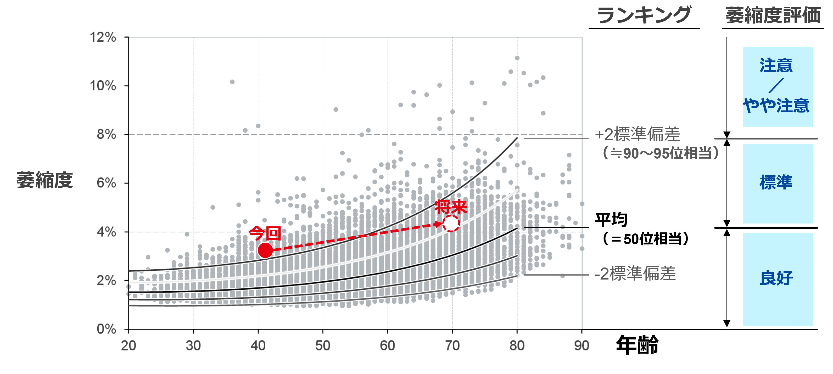 plot_with_scatter_and_ranking_evaluation.png